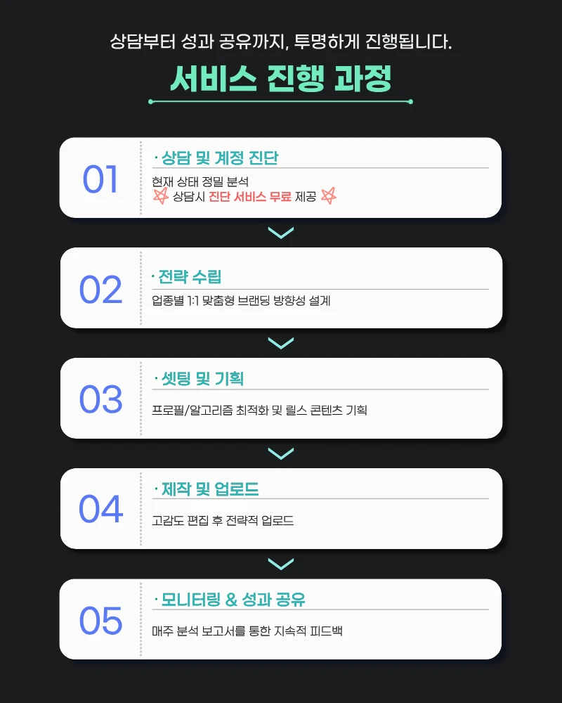 이미지 14