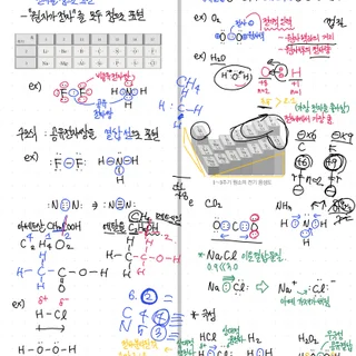 물리학1 2.물질과 전자기장~3.파동과 정보통신, 화학1 3.화학 결합~4.화학 반응