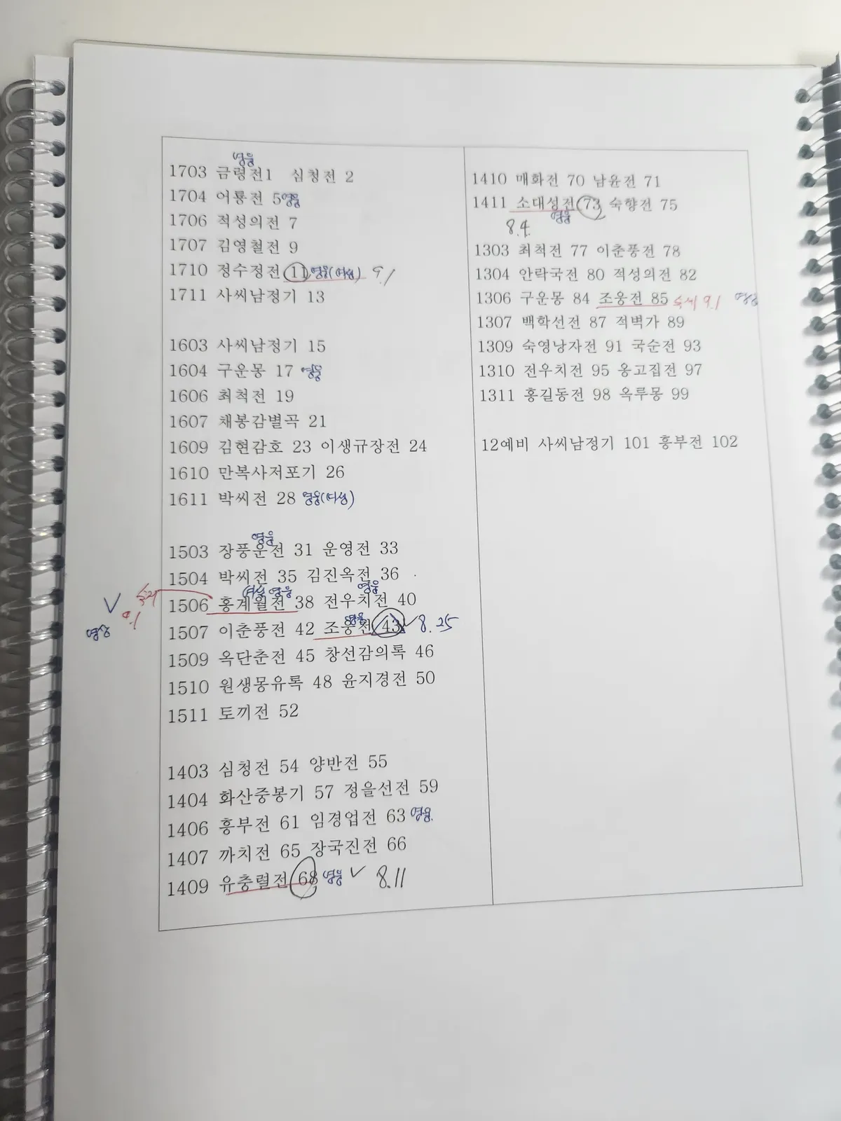 이미지 4