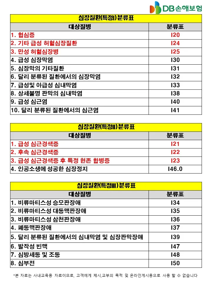 이미지 7