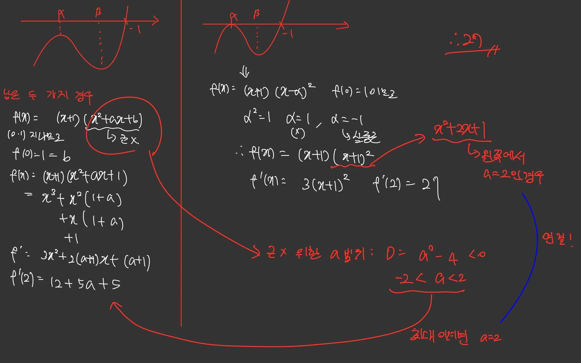 이미지 6