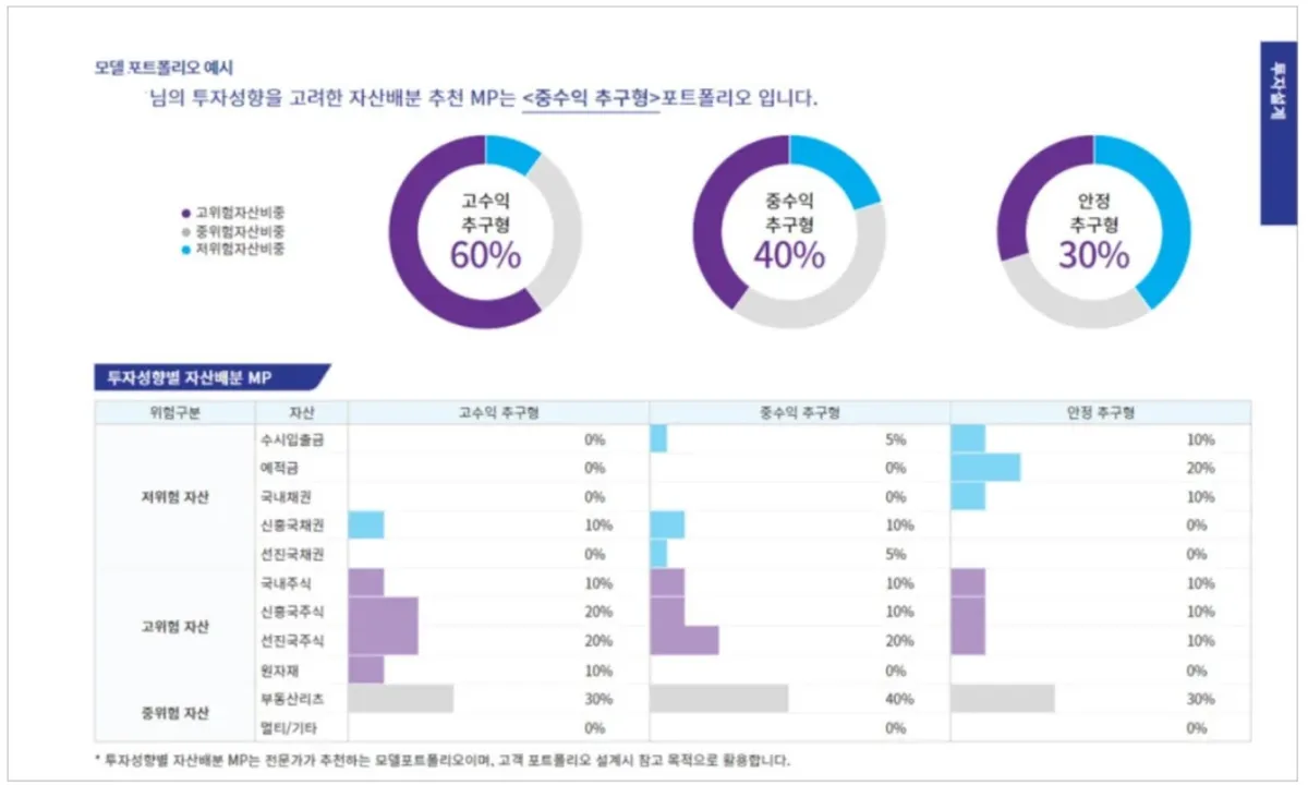 이미지 6