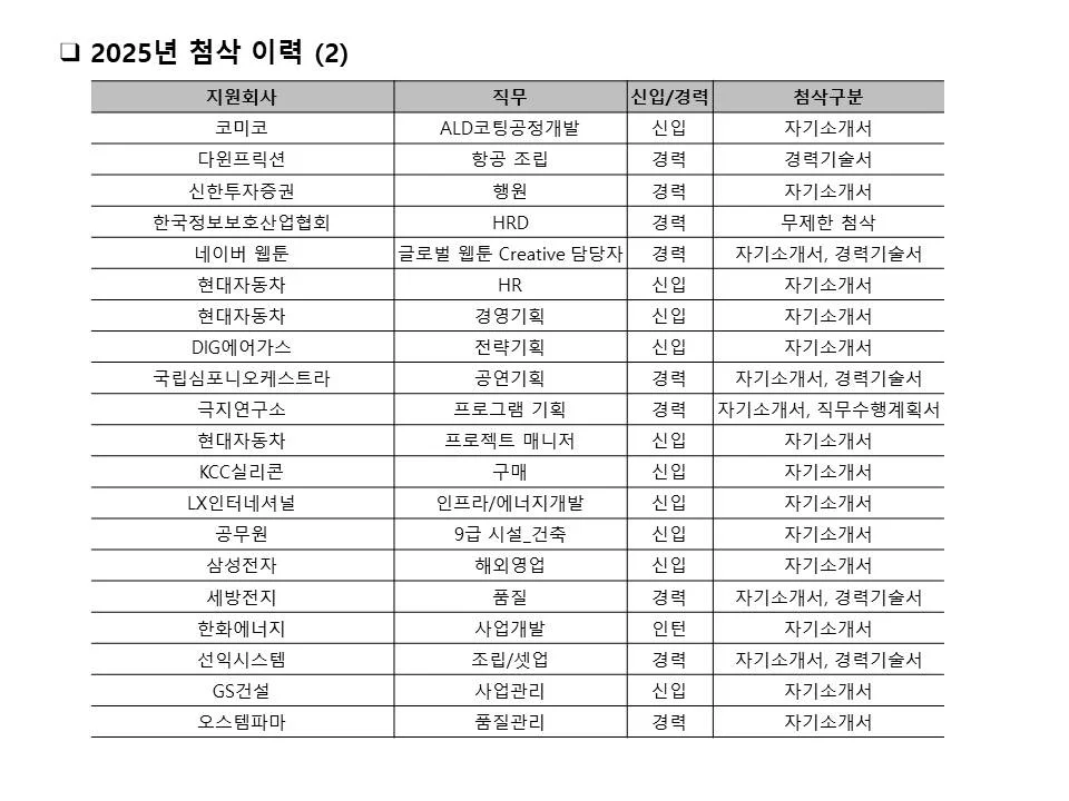 이미지 5