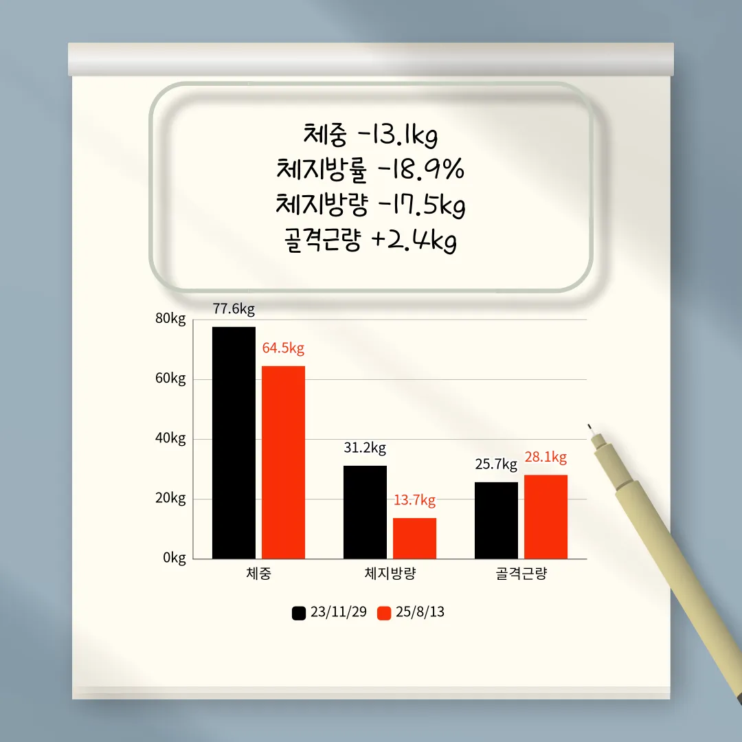 이미지 8