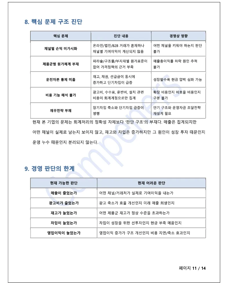 이미지 4