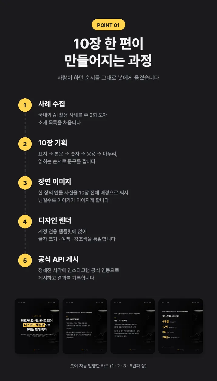 이미지 6