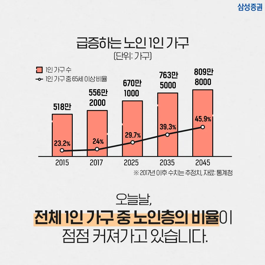 이미지 7