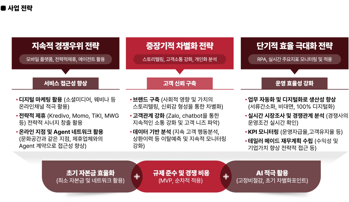 이미지 4