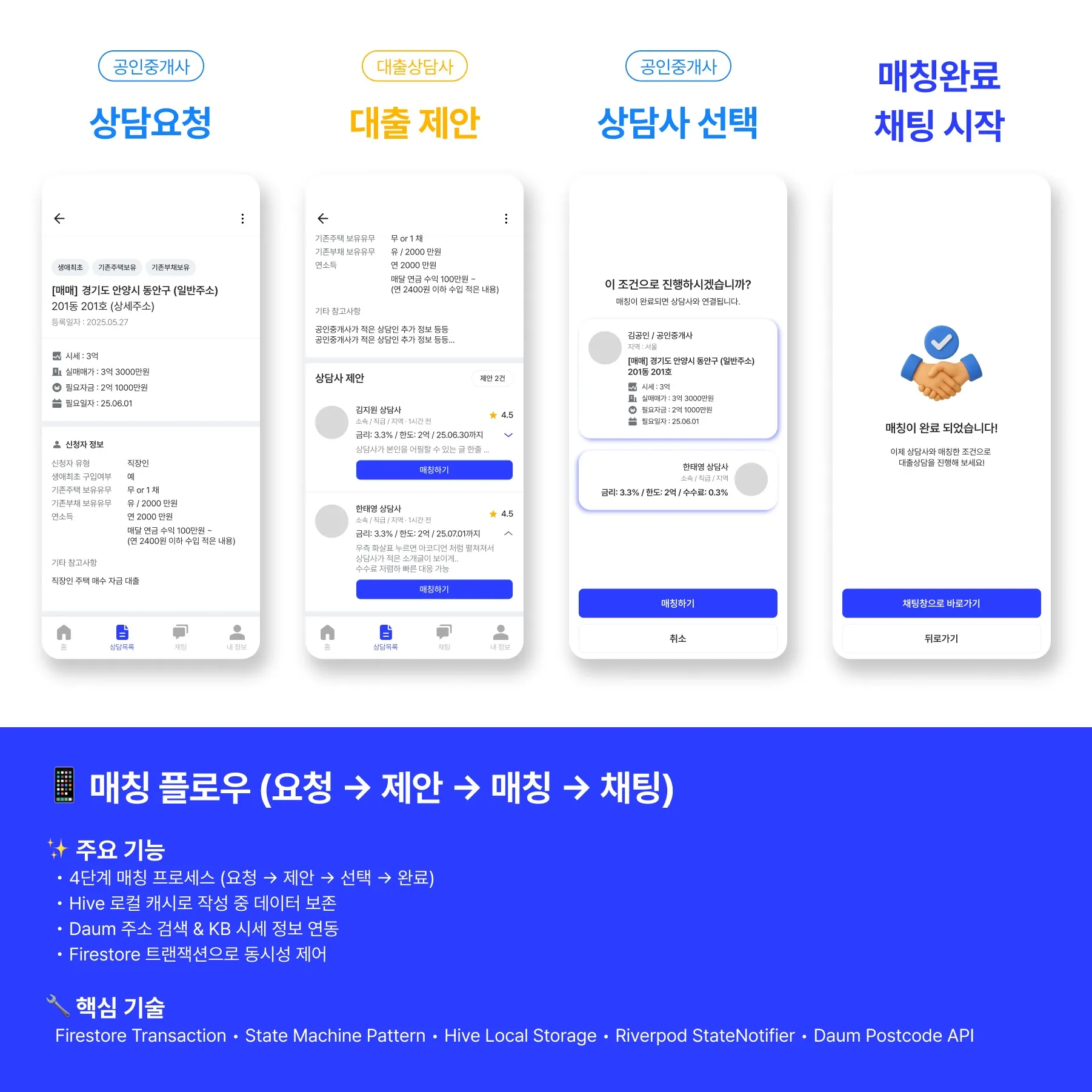 이미지 2