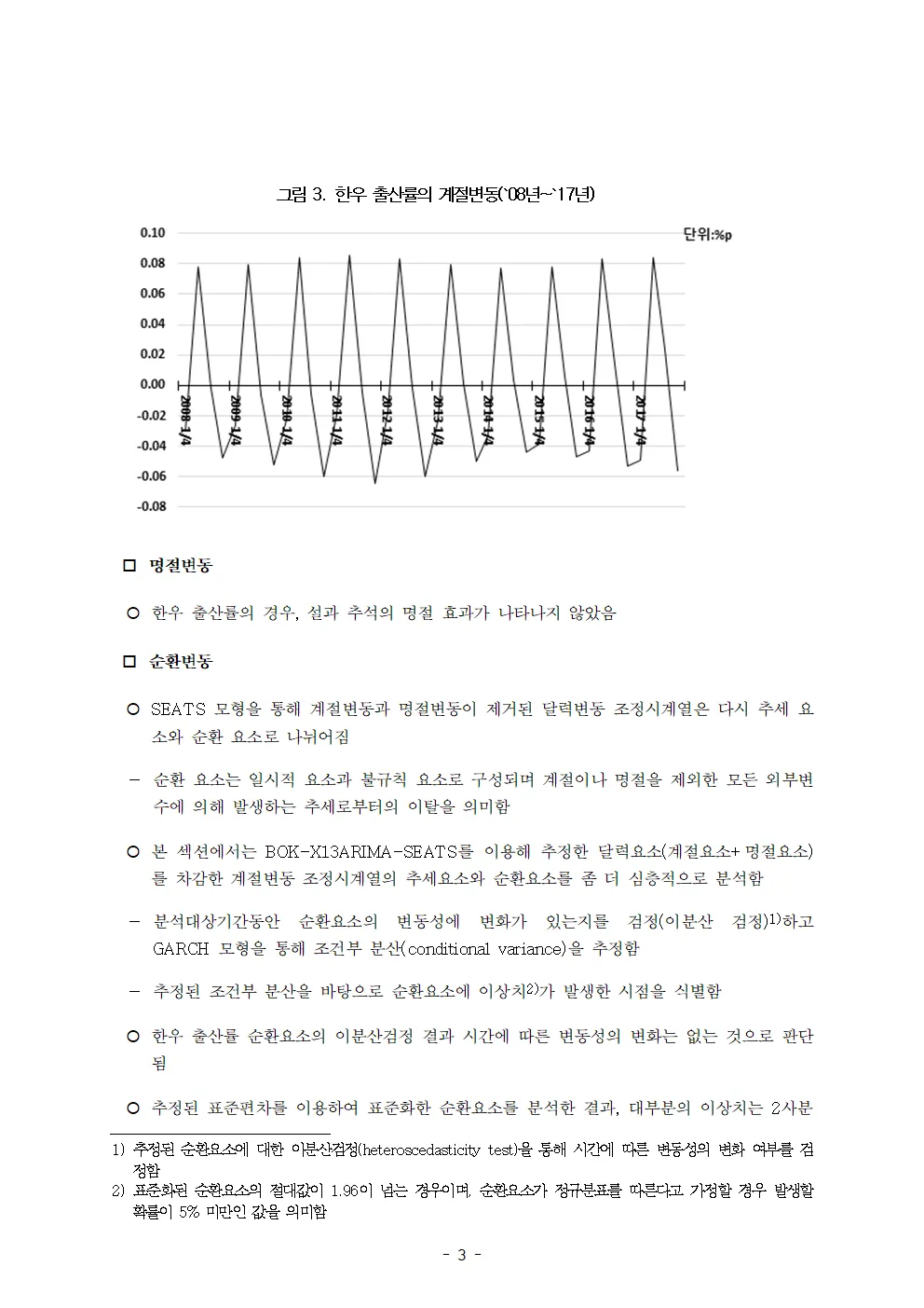 이미지 5
