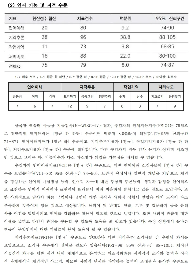 포트폴리오 대표 이미지
