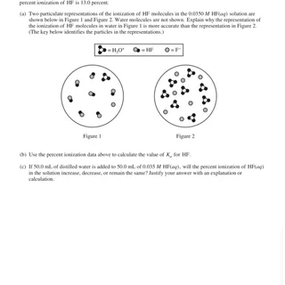 청심국제고 AP Chemistry 만점 과외