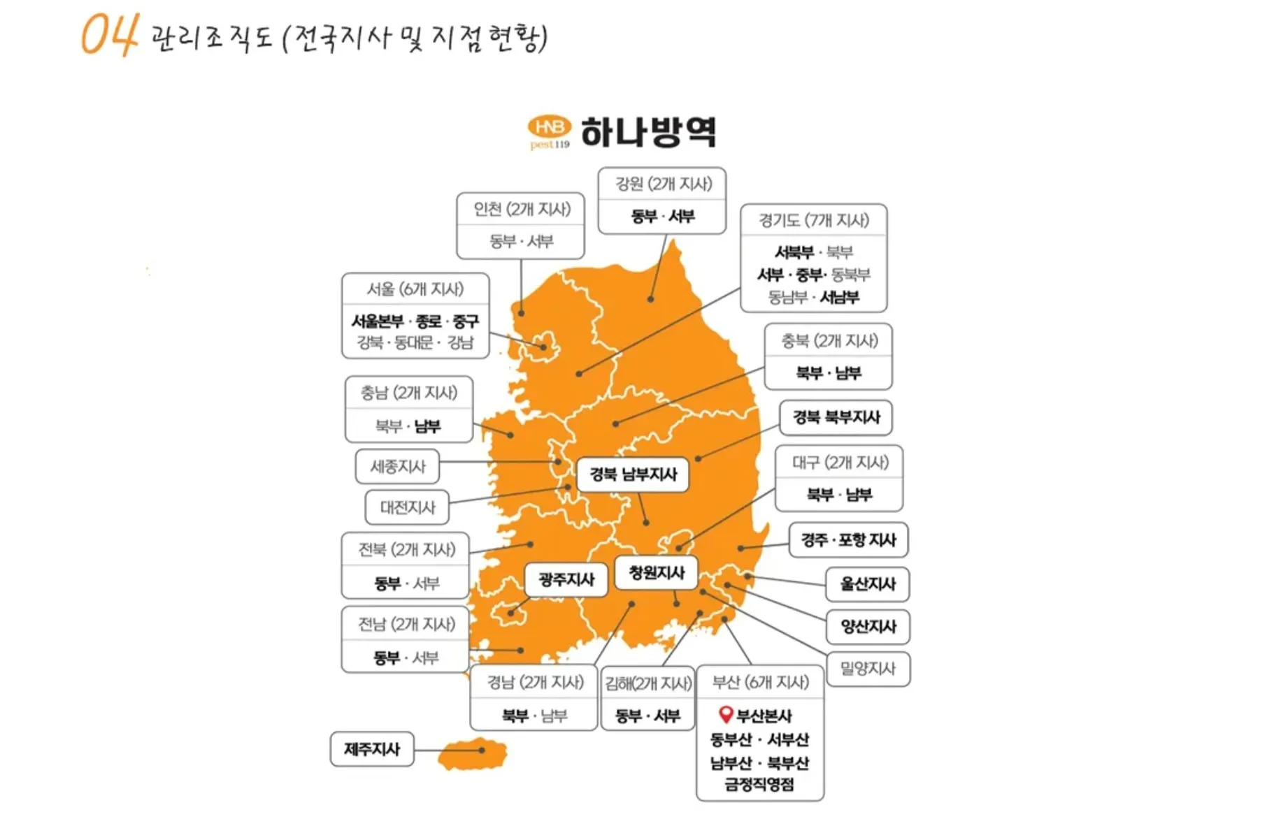 이미지 8