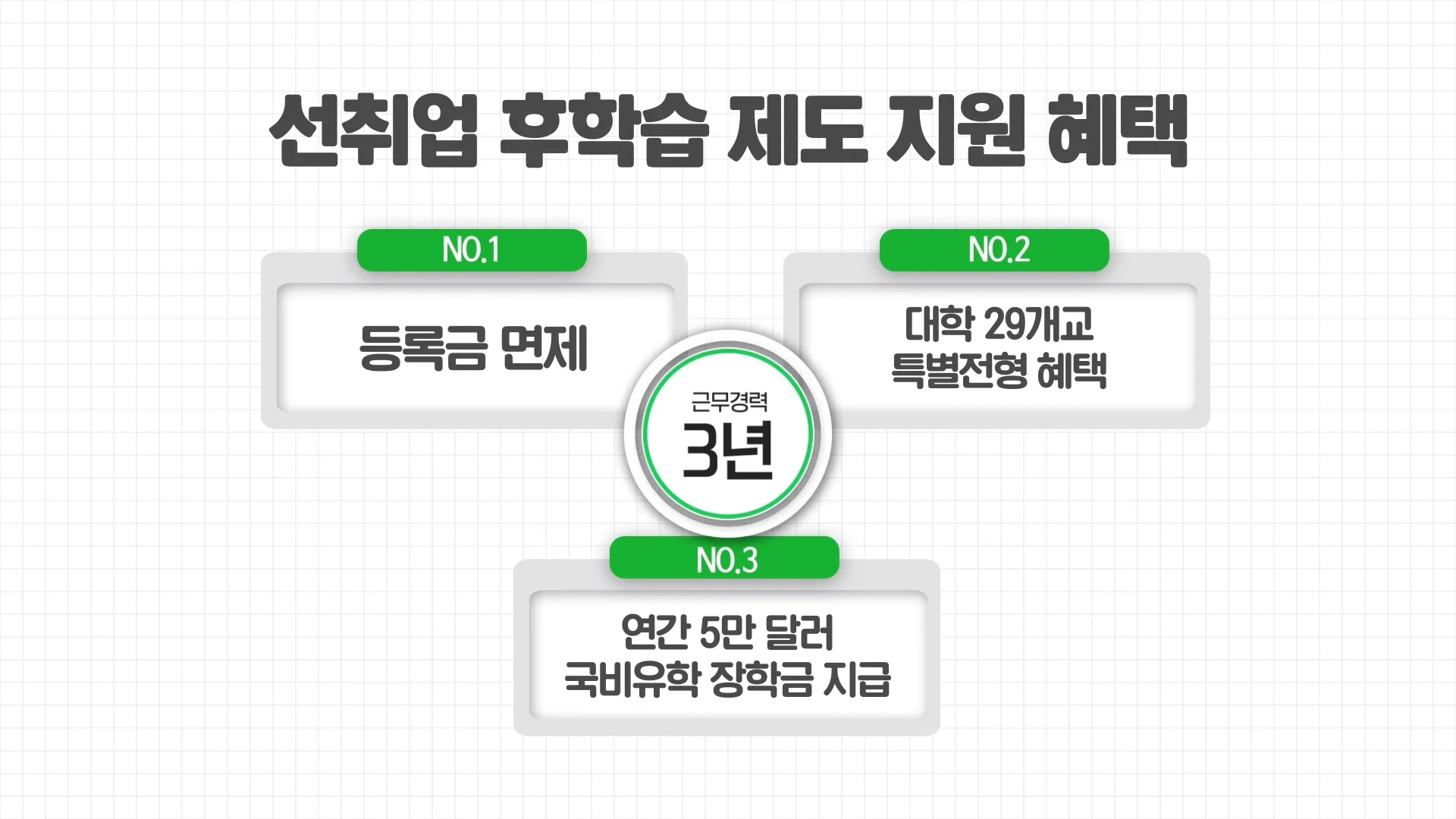 이미지 7
