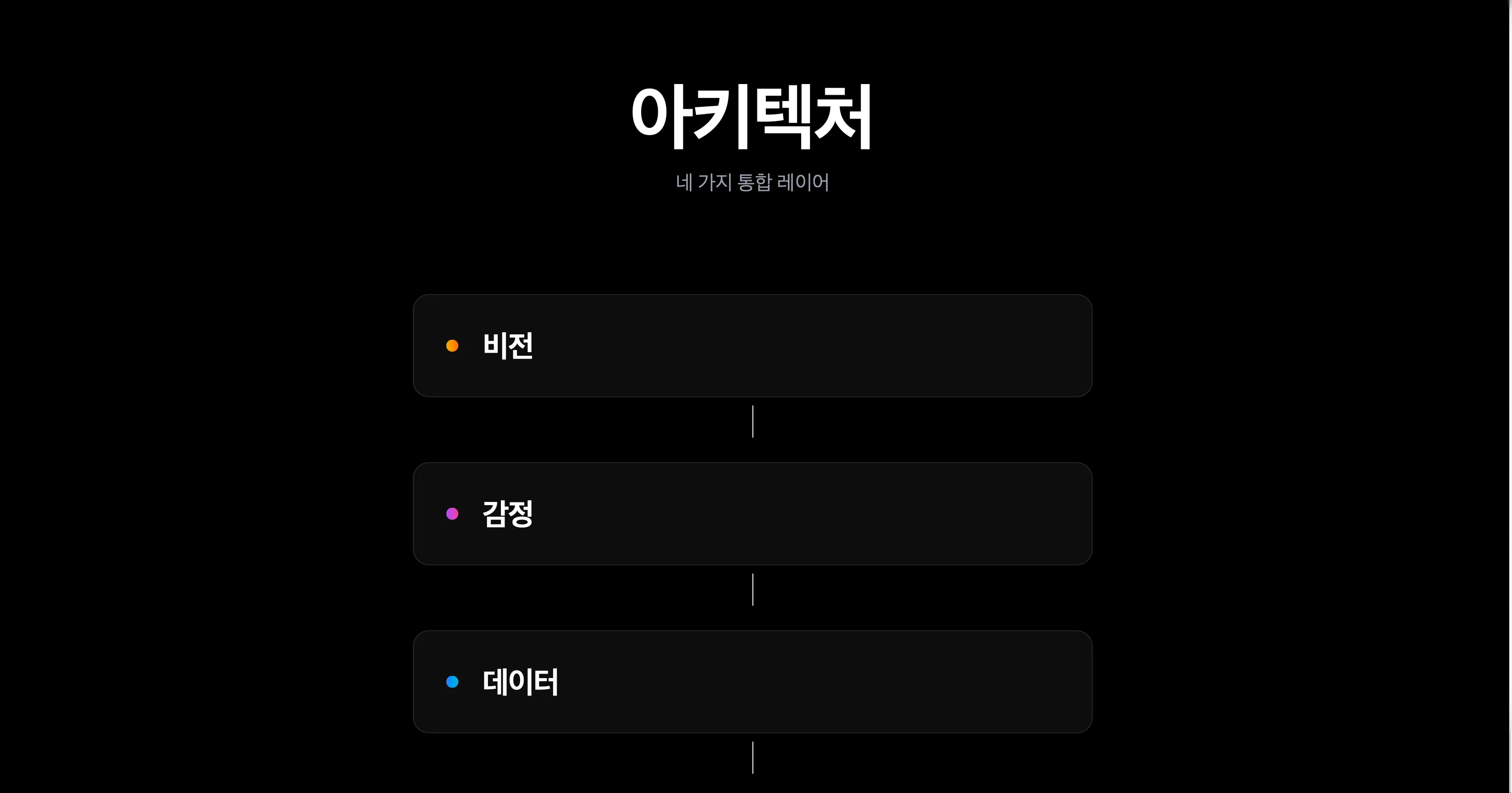 이미지 7