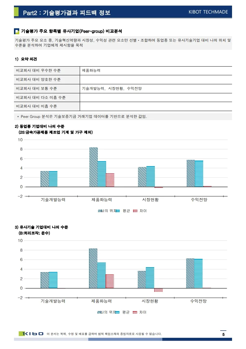 이미지 5