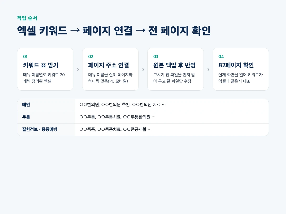 이미지 4