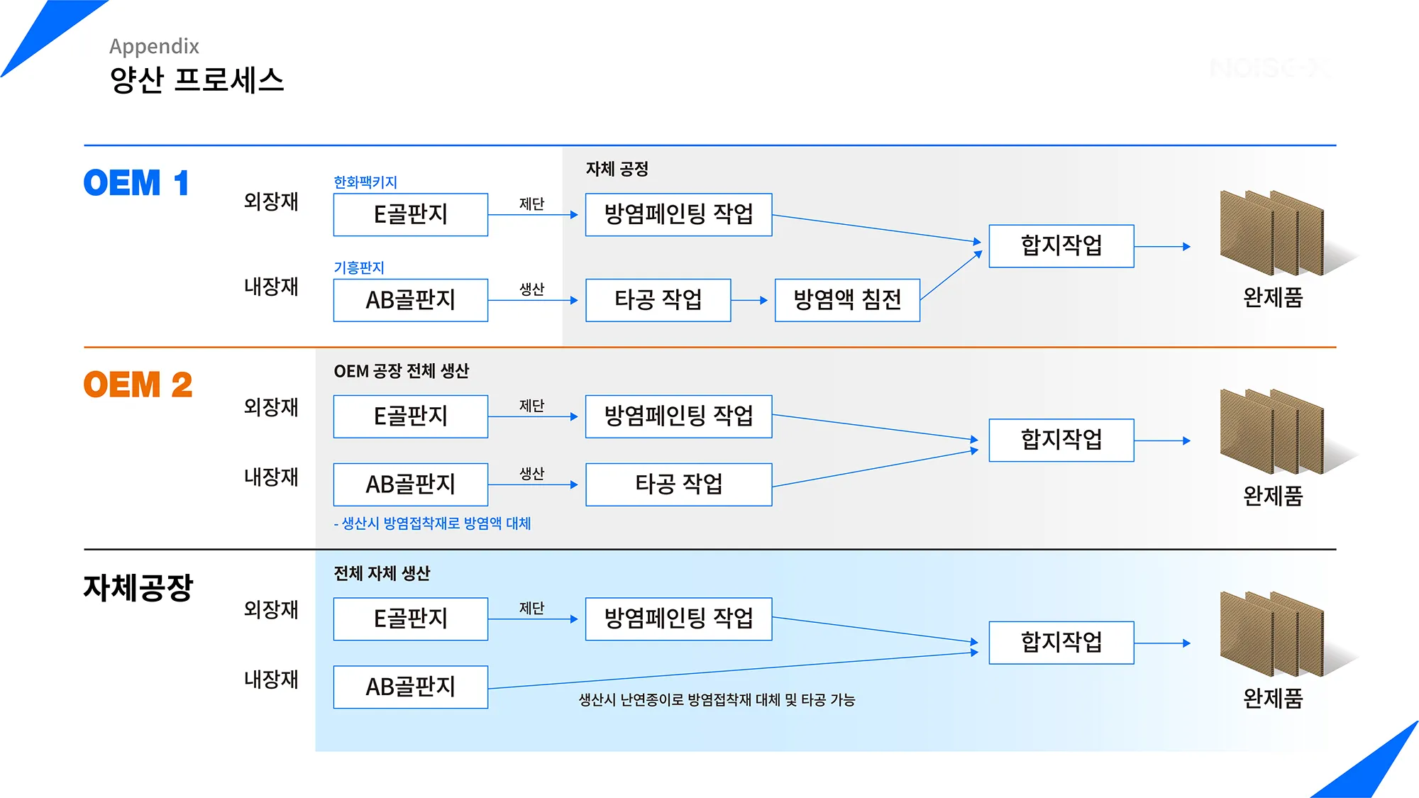 이미지 9