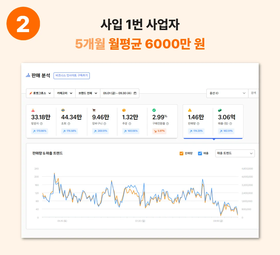 이미지 4
