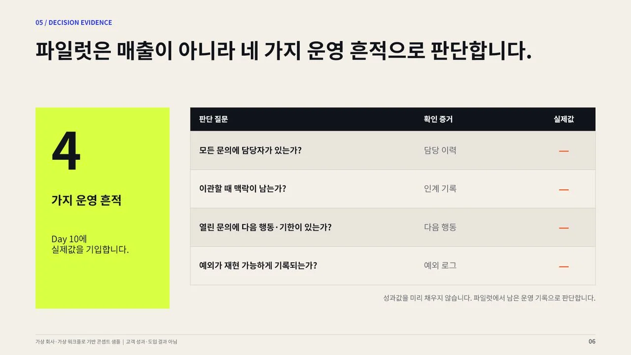 이미지 12