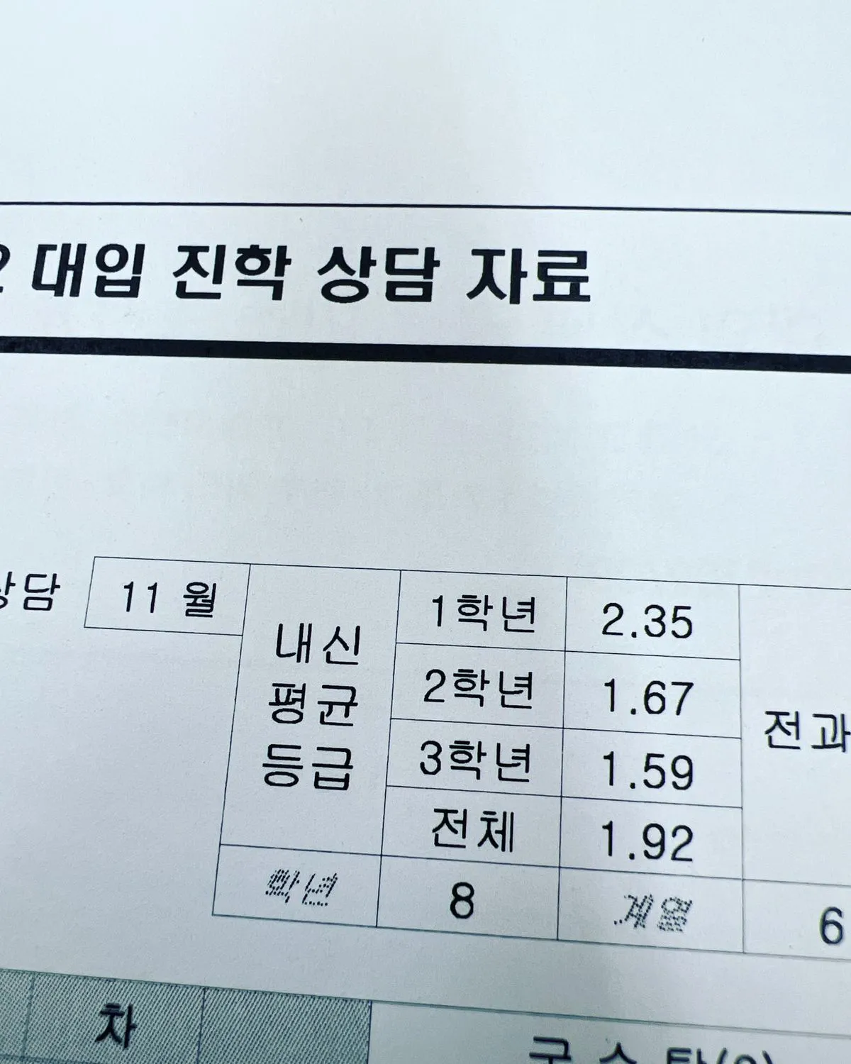 포트폴리오 대표 이미지