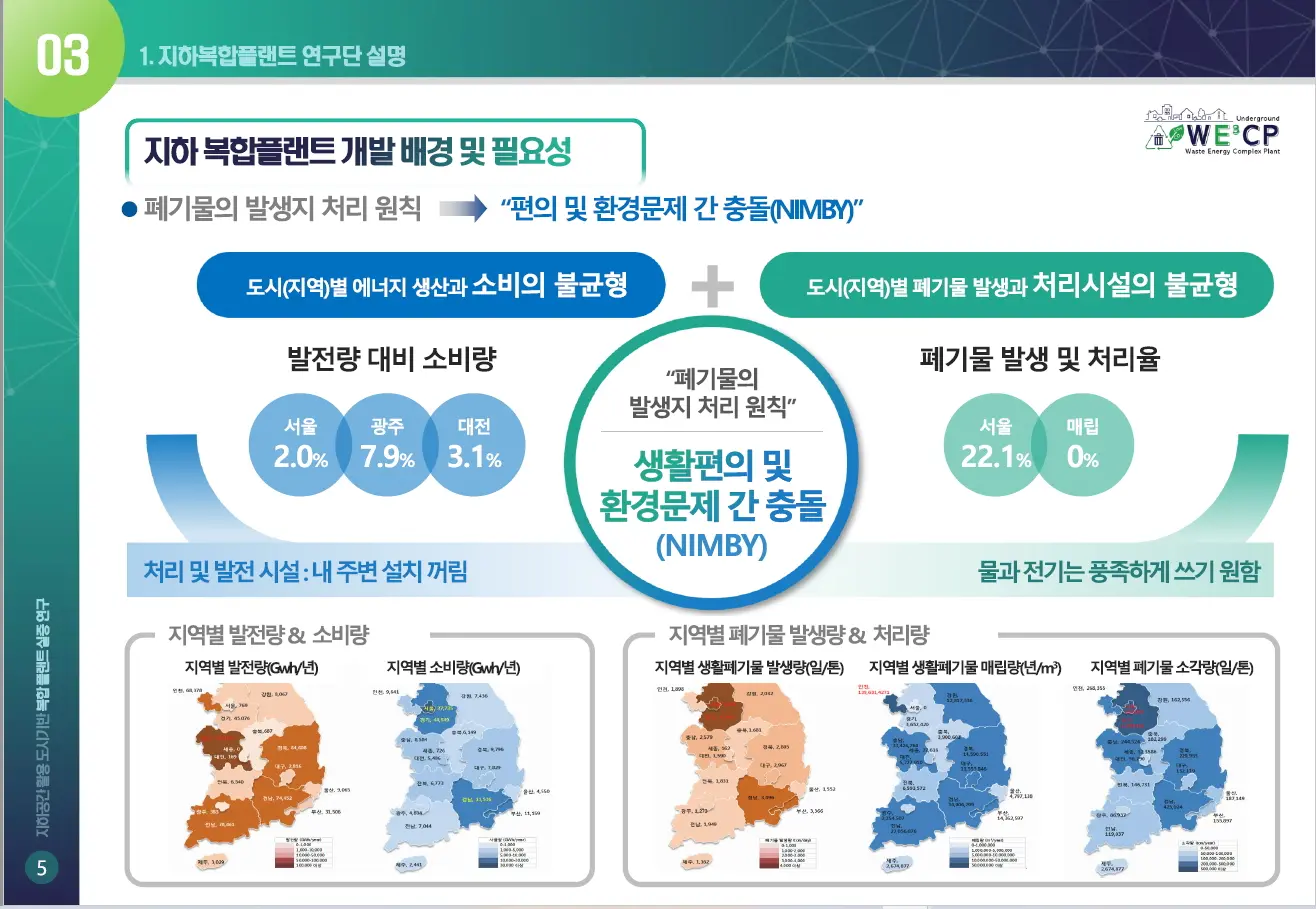 이미지 9