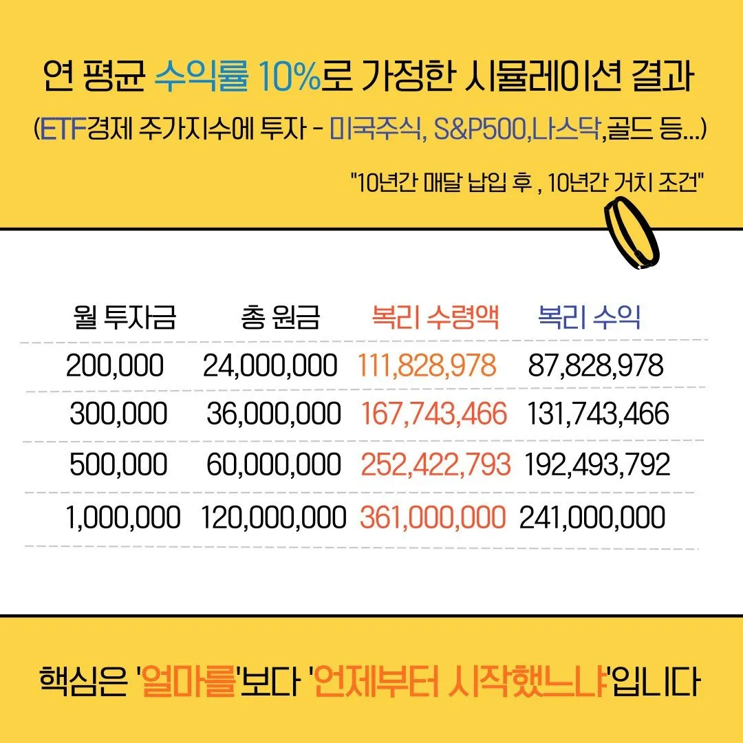 이미지 10