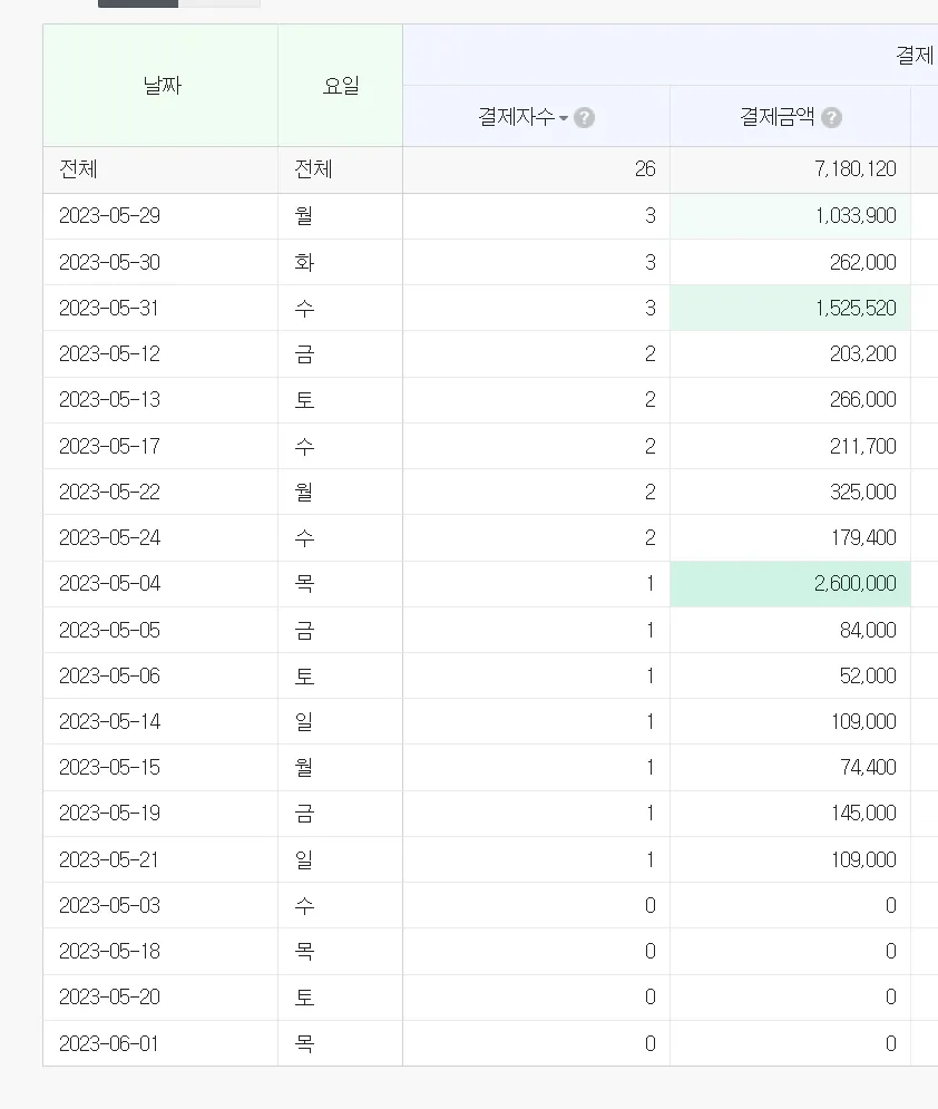 이미지 5