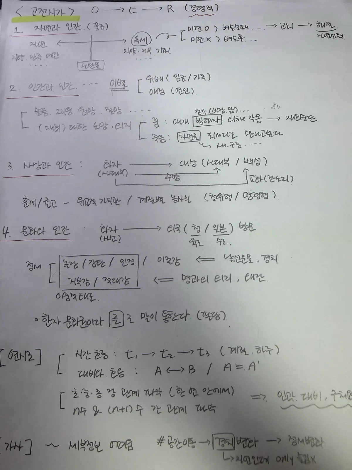 이미지 4
