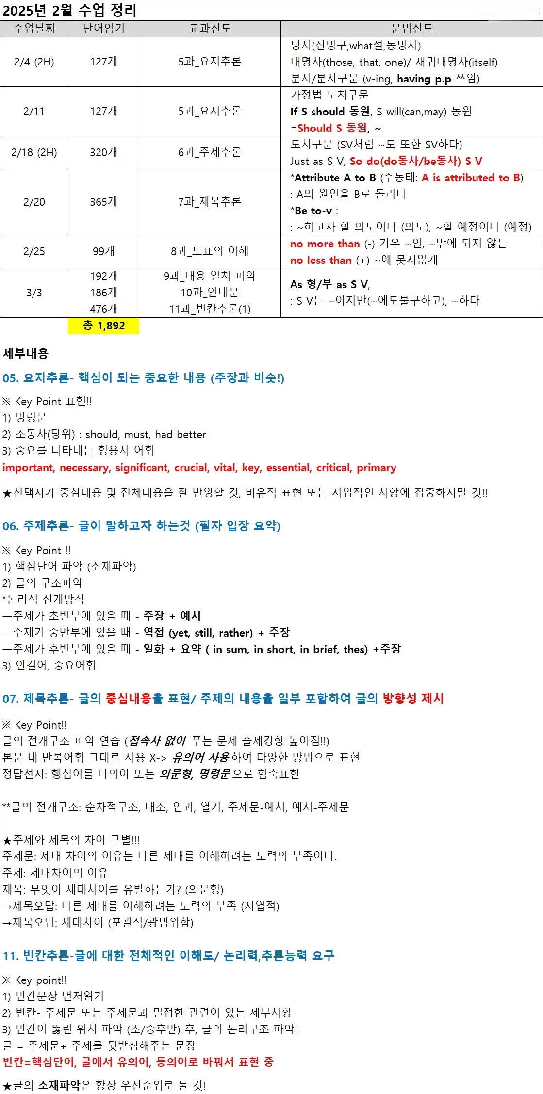 이미지 3