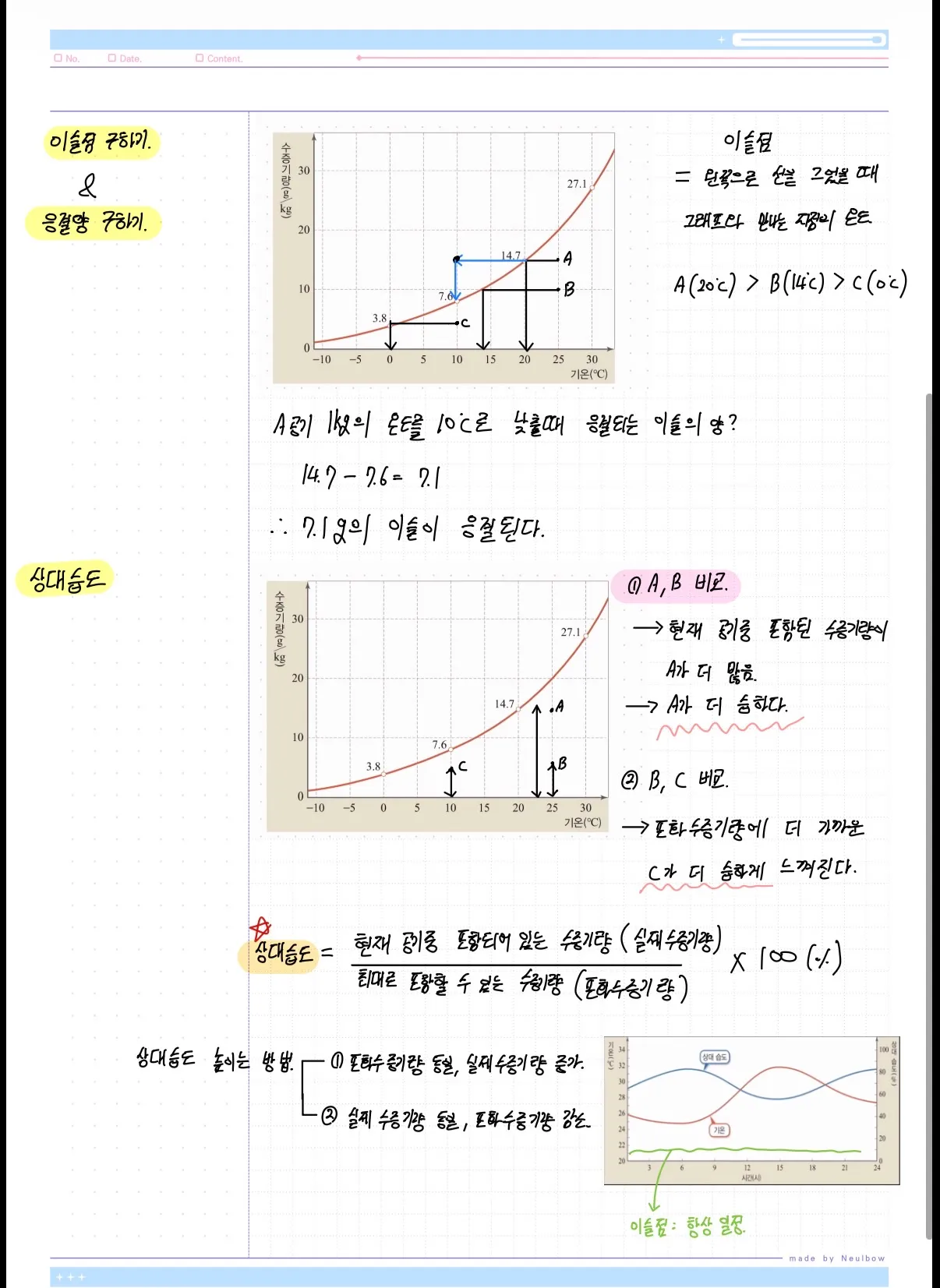 이미지 6