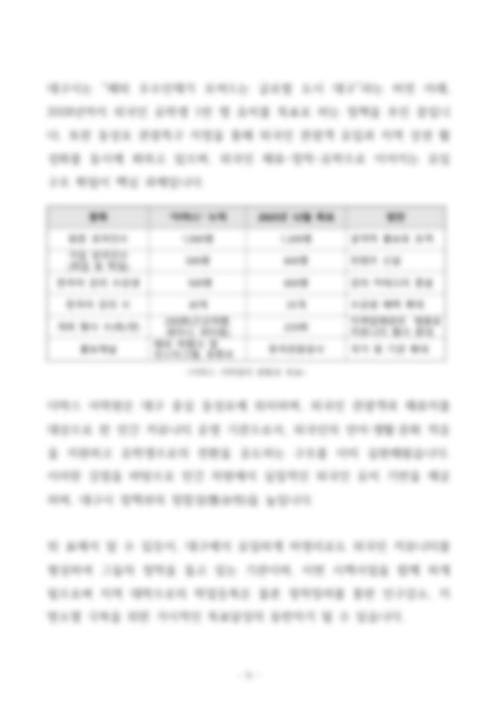 이미지 14