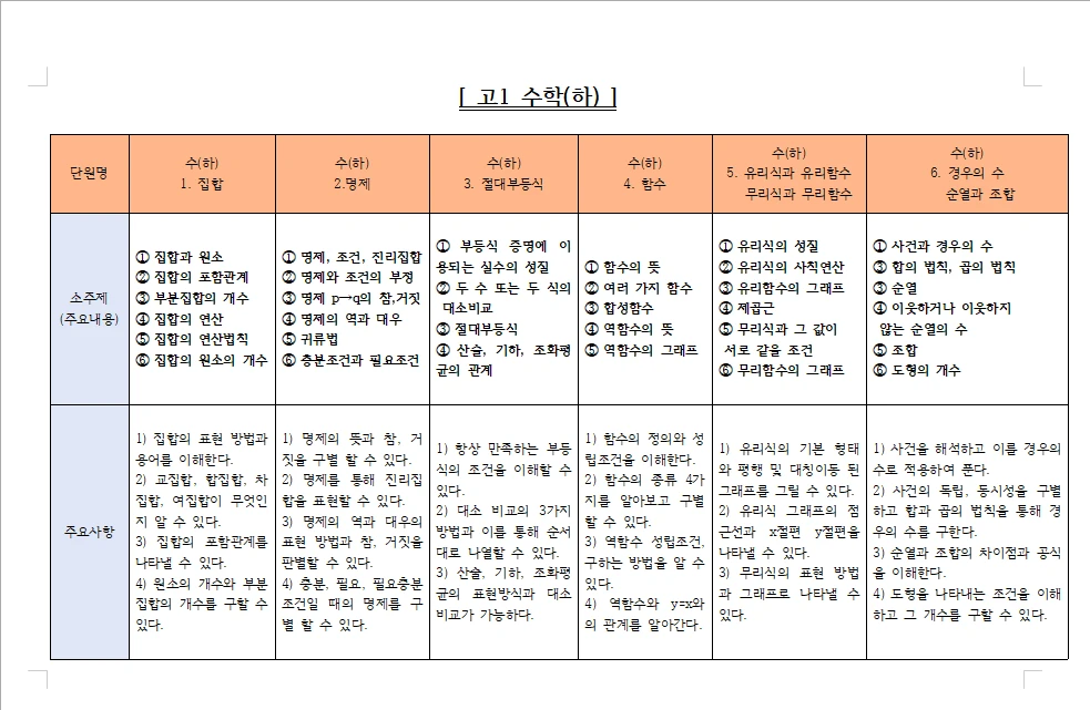 이미지 3