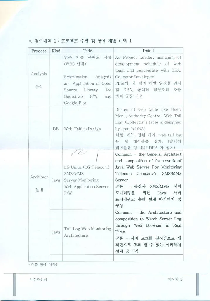 이미지 4