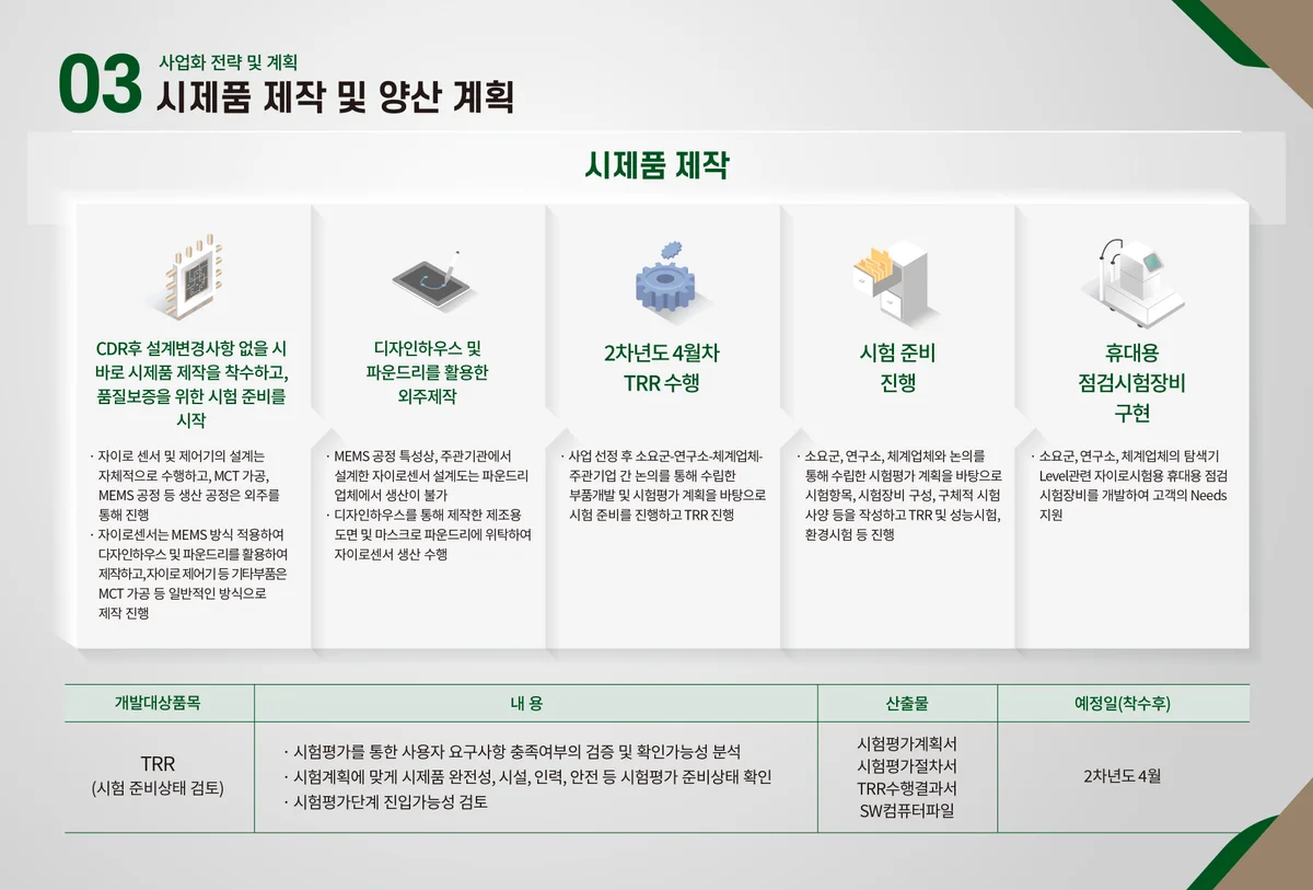 이미지 7