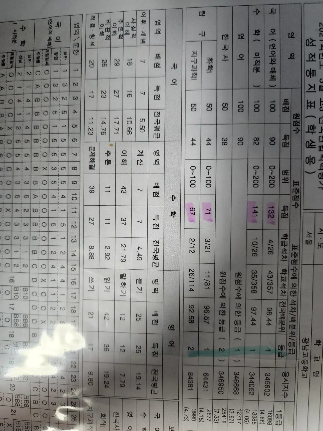 이미지 6
