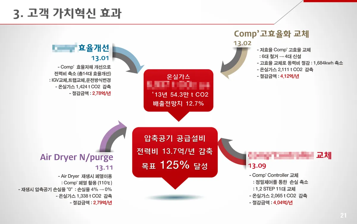 이미지 6