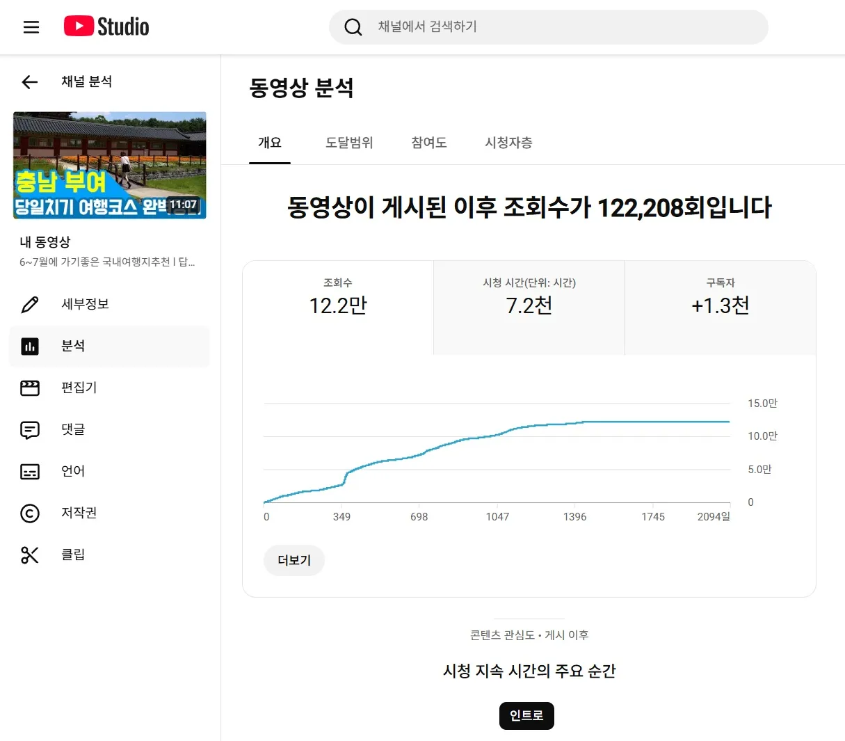 이미지 6