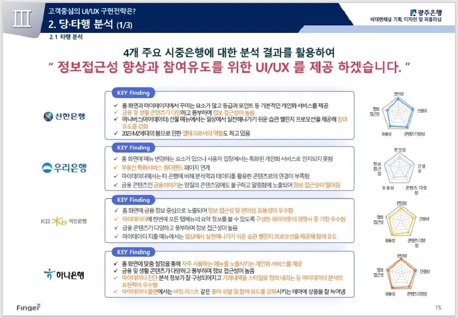 이미지 5