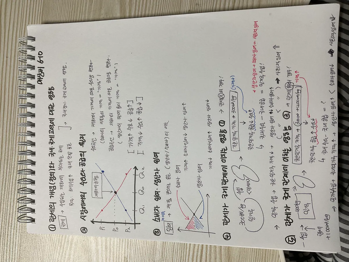 이미지 3