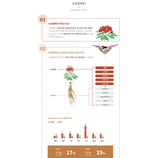 한국지네틱바이오팜