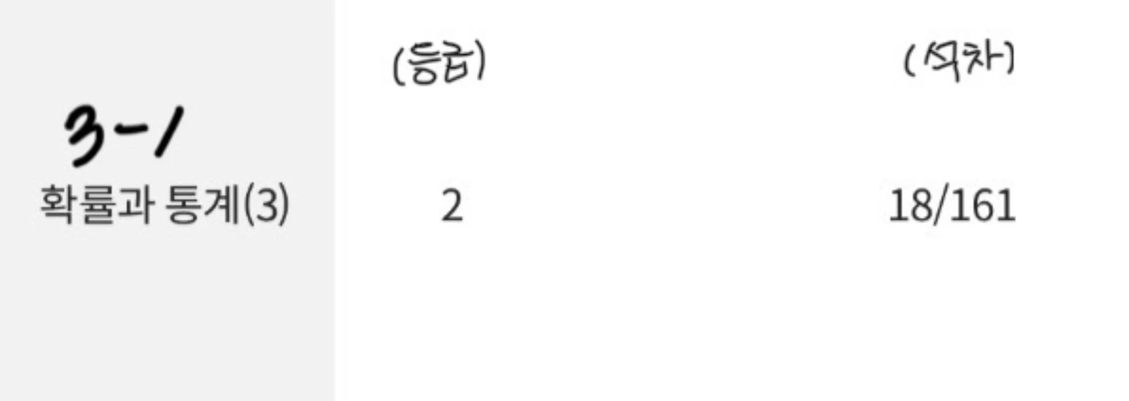 이미지 4