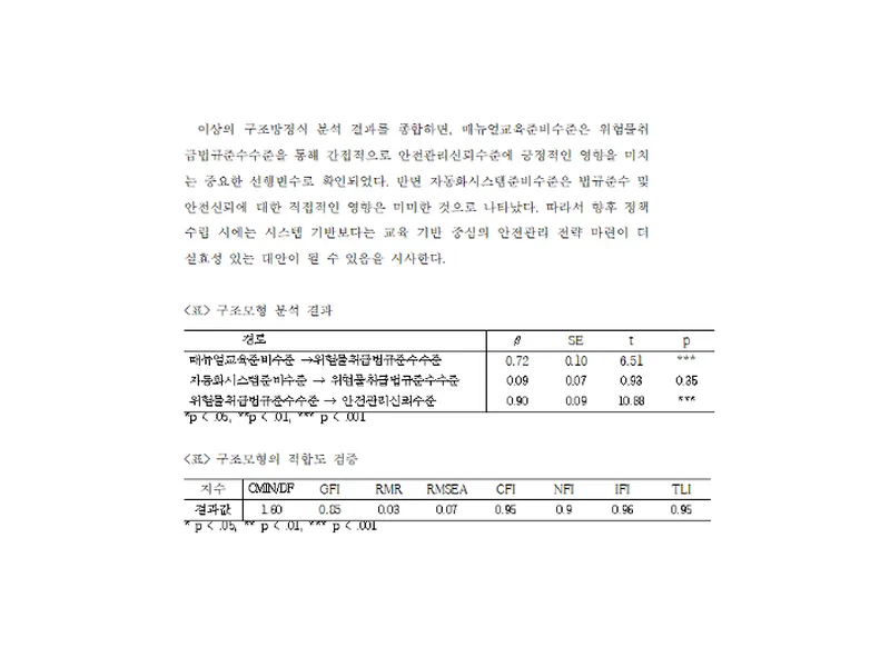 이미지 6