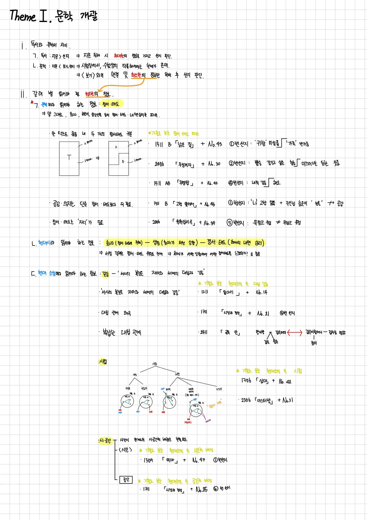 이미지 5