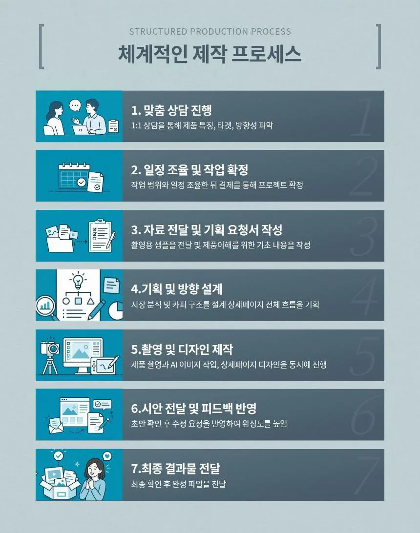 이미지 14