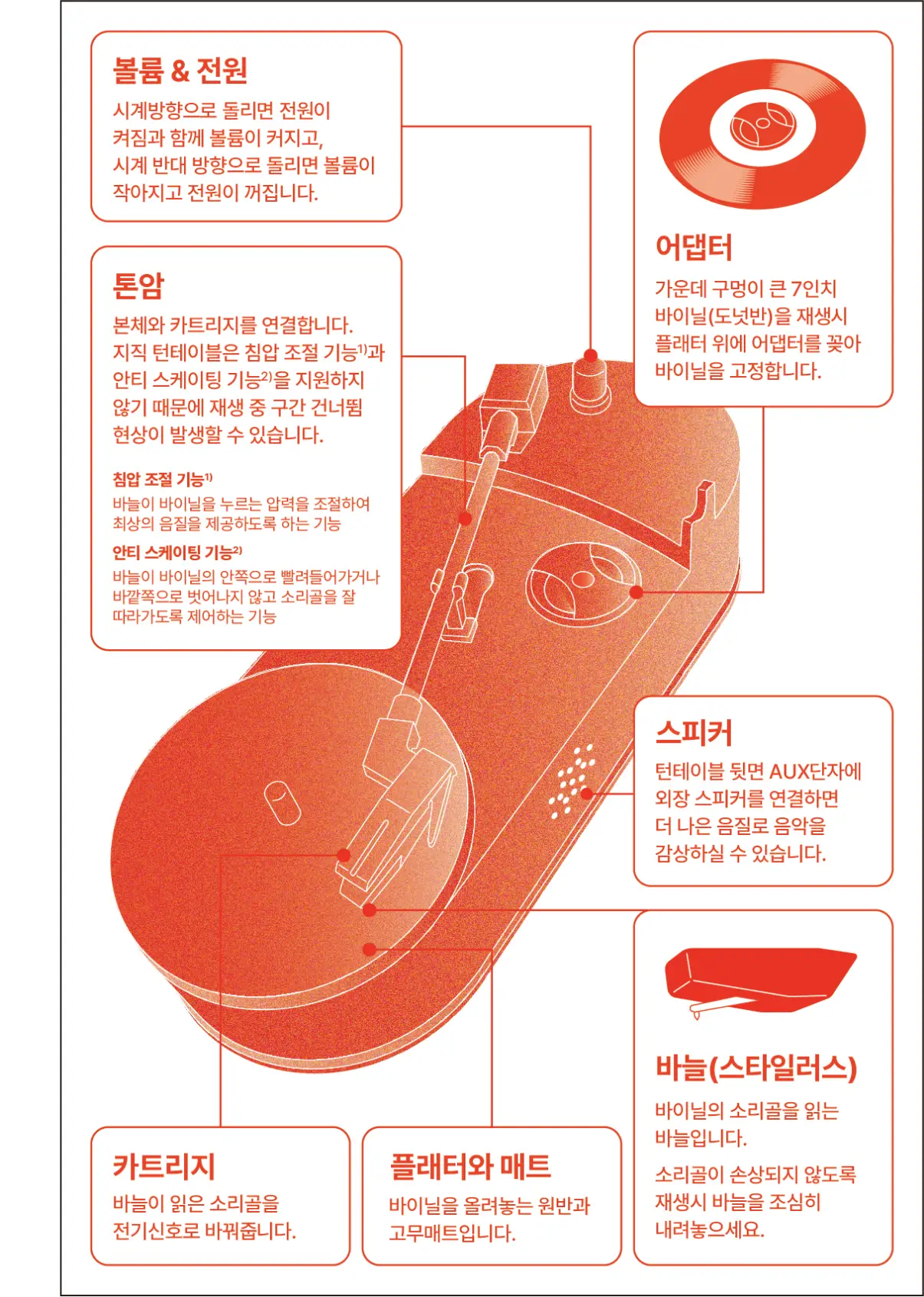 이미지 7