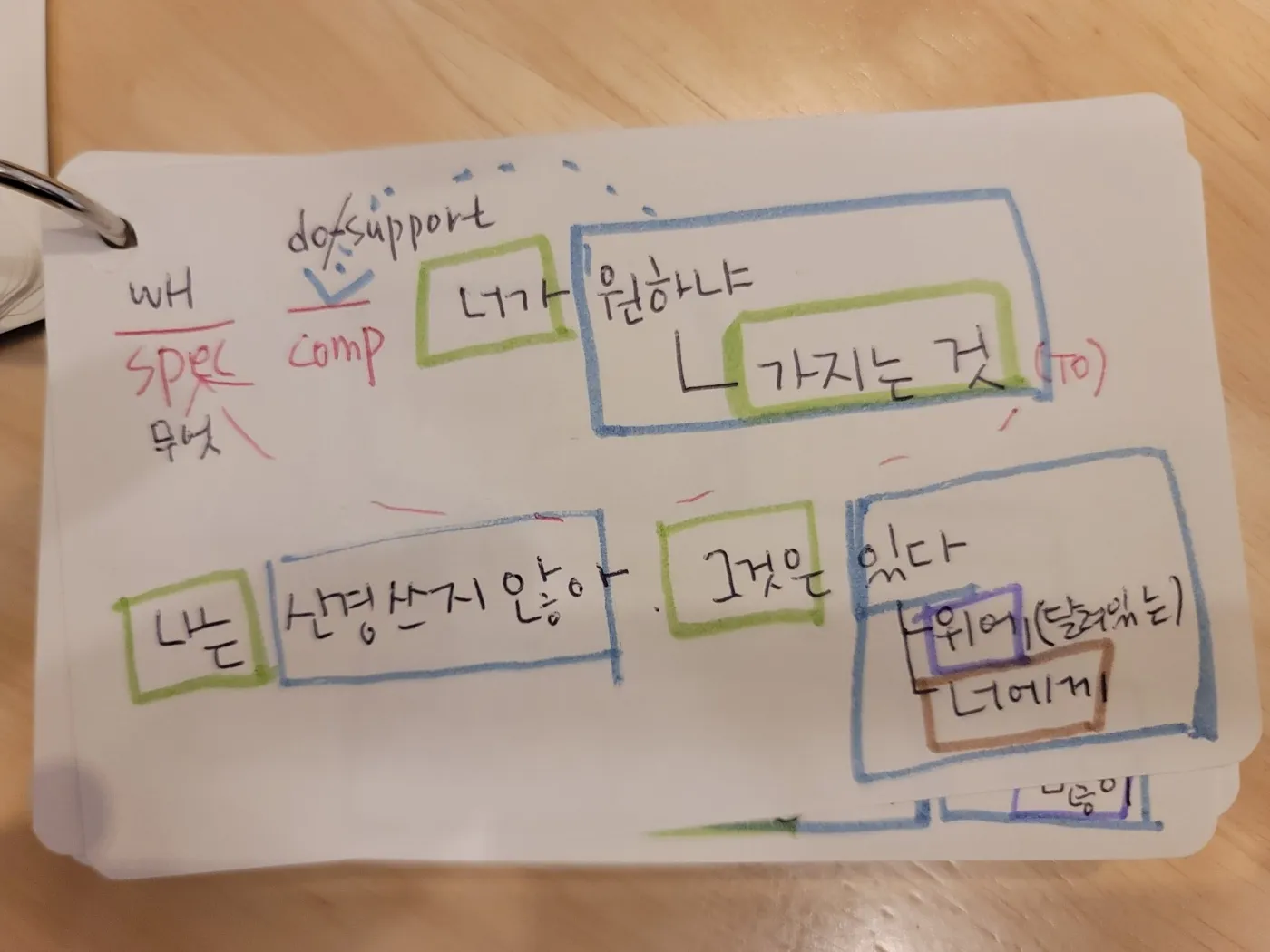 이미지 7