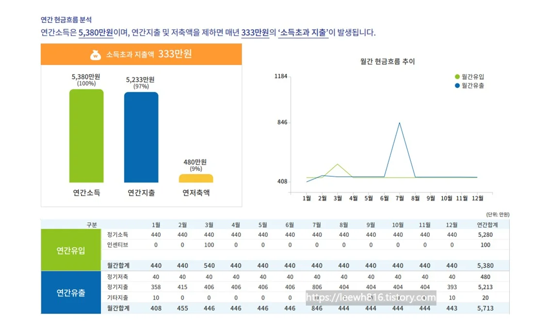 이미지 8