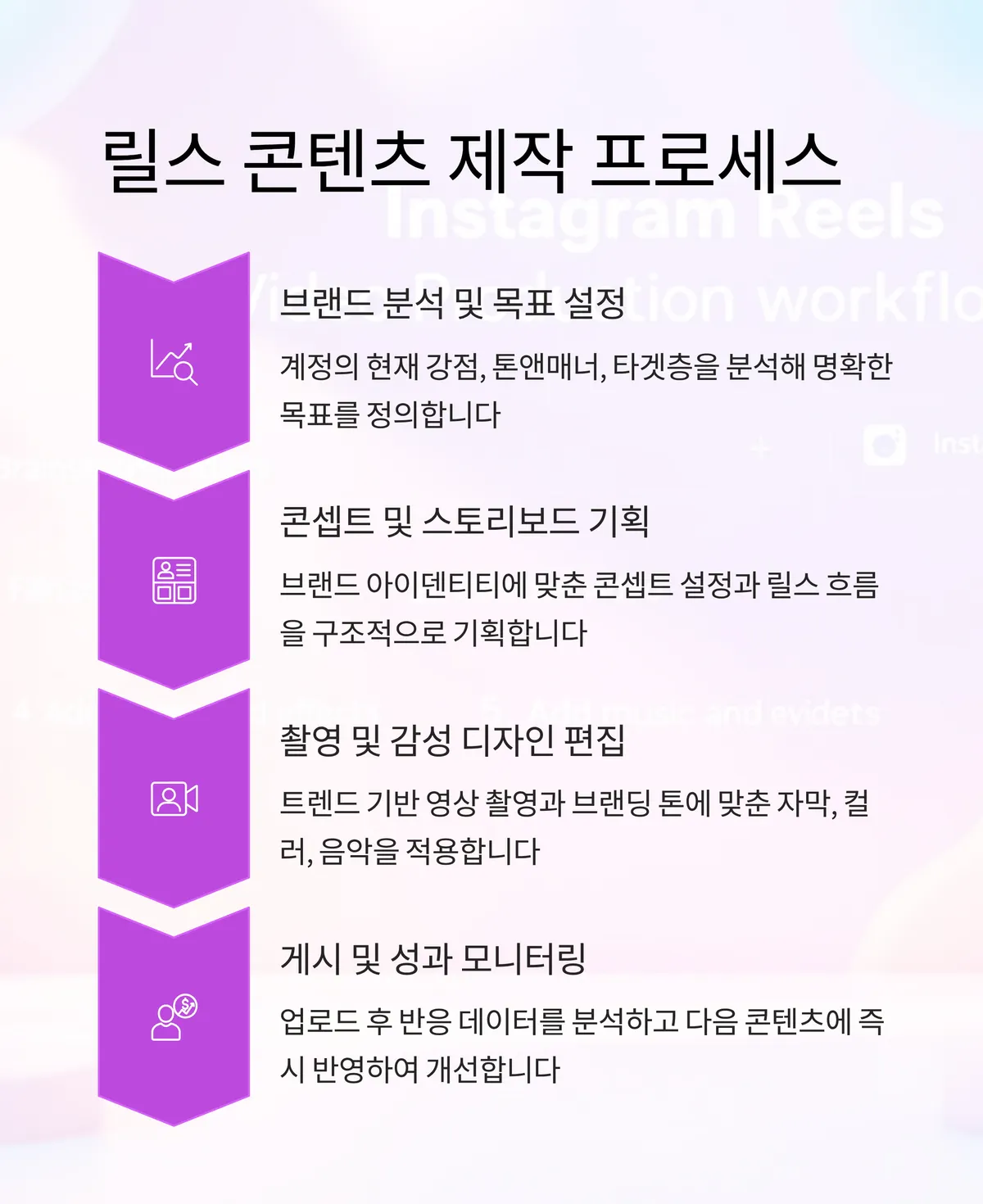 이미지 6