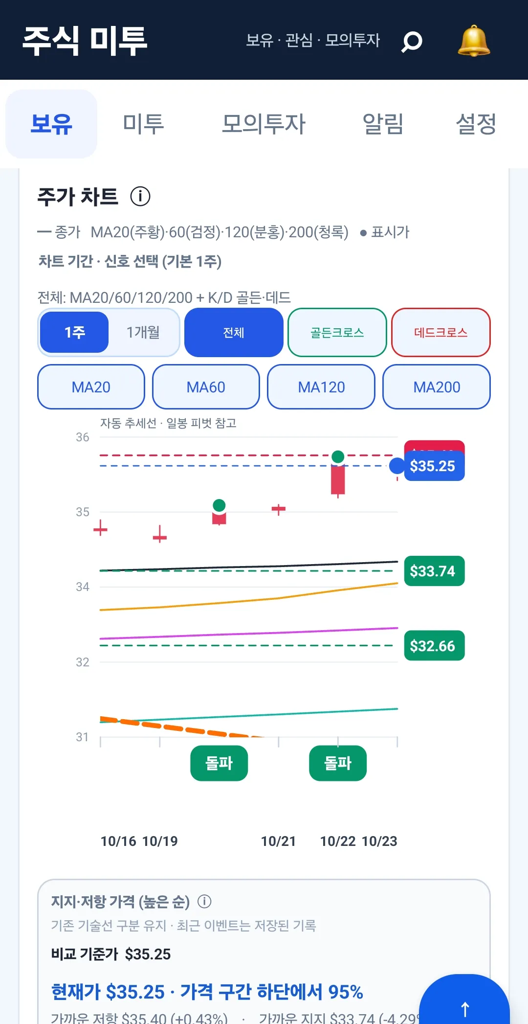 이미지 4